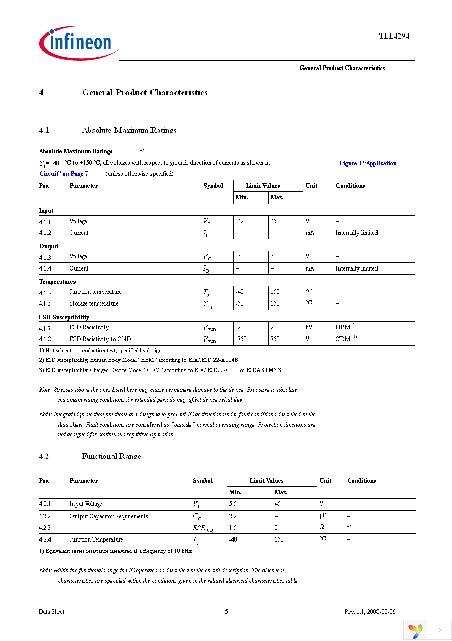 TLE4294G V50 Page 5